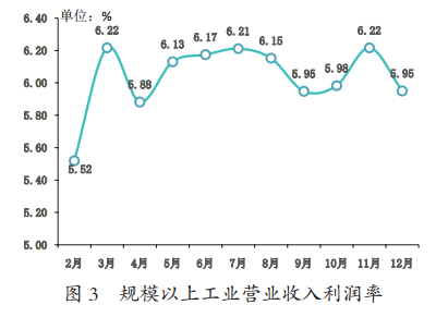济宁人口数量_济宁人口密度图(2)