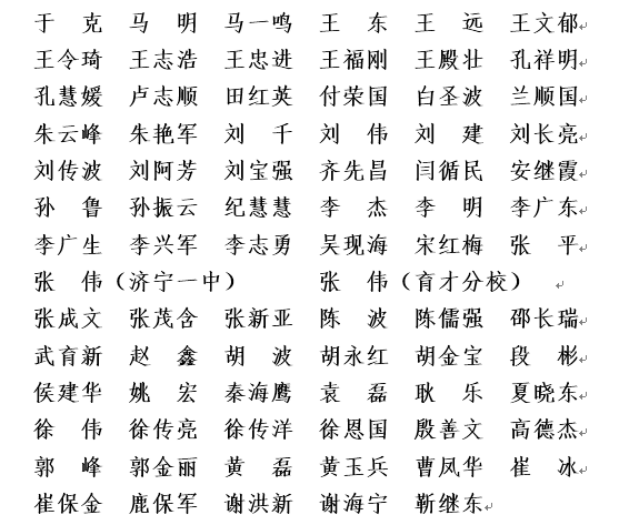 济宁市人民政府 人事任免 济宁市直学校校长后