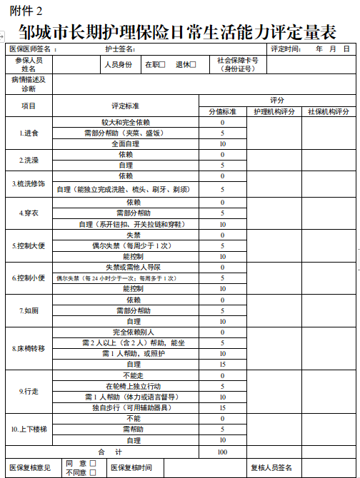 邹城市长期护理保险日常生活能力评定量表.png