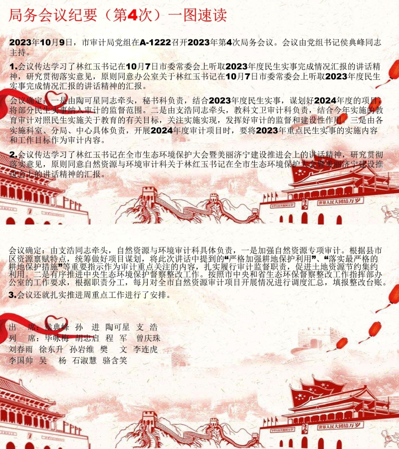 局务会议纪要一图速读(4次).jpg